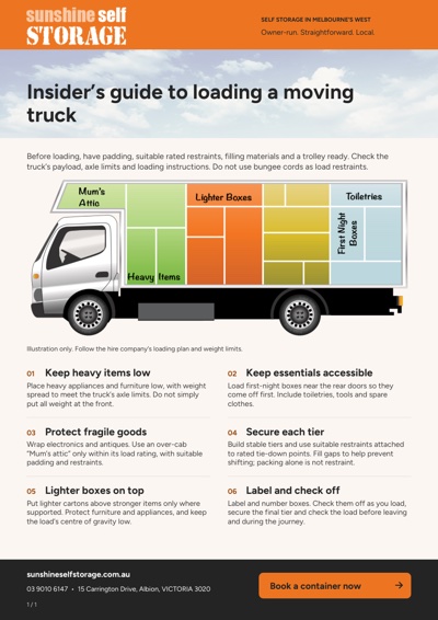 Page 1 of the Insider's Guide to Loading a Moving Truck PDF from Sunshine Self Storage