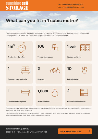 Page 1 of the What Can You Fit in 1 Cubic Metre? PDF from Sunshine Self Storage