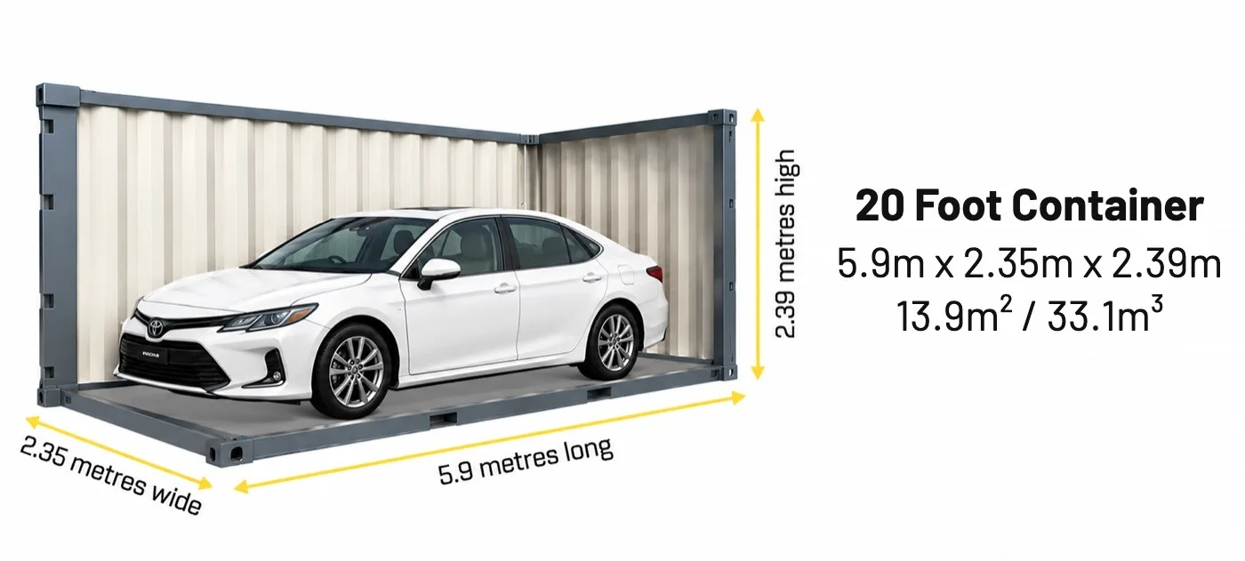 A sedan parked inside a 20ft container, ready to be locked up
