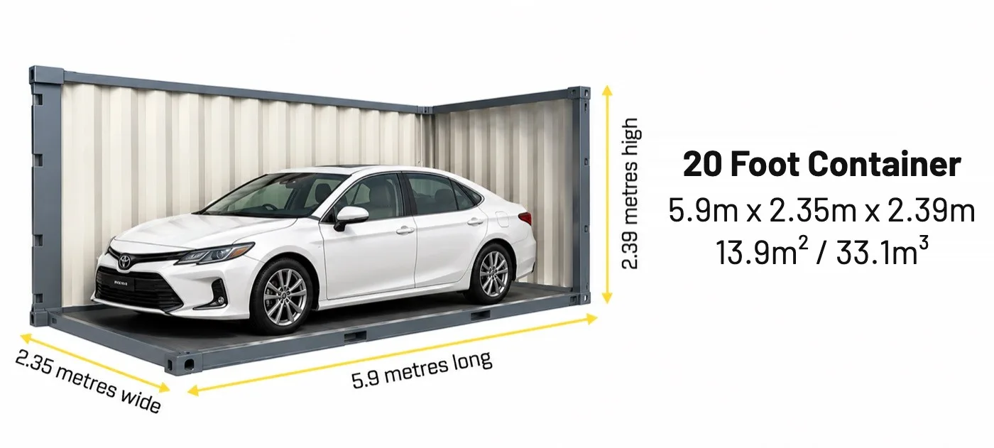 Drawing of a sedan parked inside a 20ft container, 5.9m long, 2.35m wide and 2.39m high