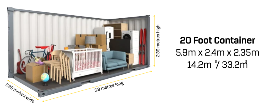 Diagram of a 20ft container